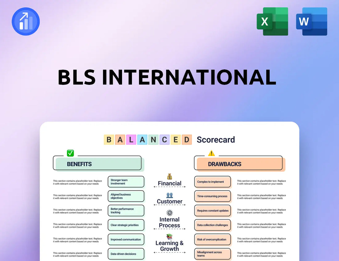 BLS International Balanced Scorecard