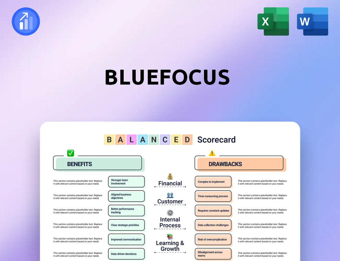 BlueFocus Balanced Scorecard