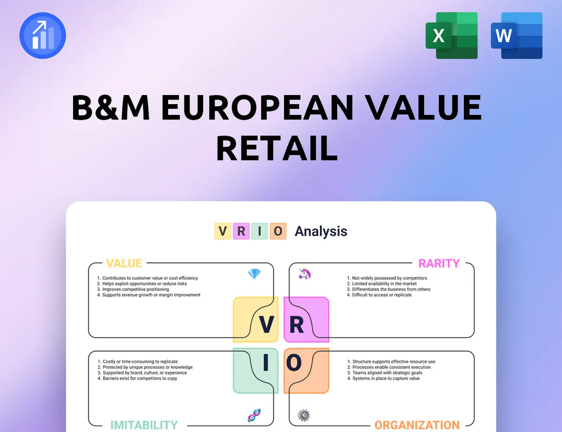 B&M European Value Retail VRIO Analysis