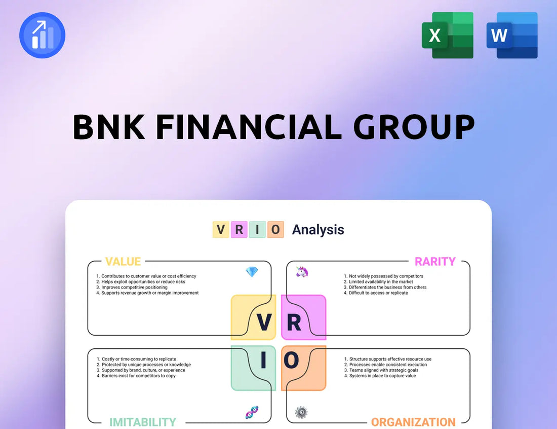 BNK Financial Group VRIO Analysis