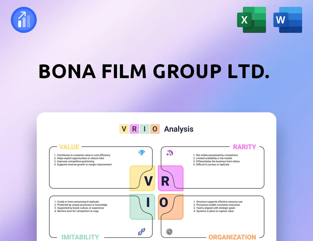 Bona Film Group Ltd. VRIO Analysis
