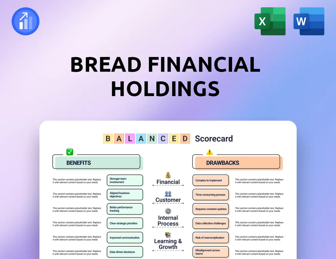Bread Financial Holdings Balanced Scorecard