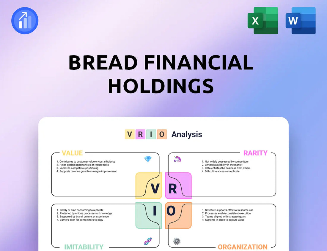 Bread Financial Holdings VRIO Analysis