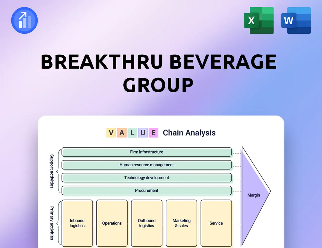 Breakthru Beverage Group Value Chain Analysis
