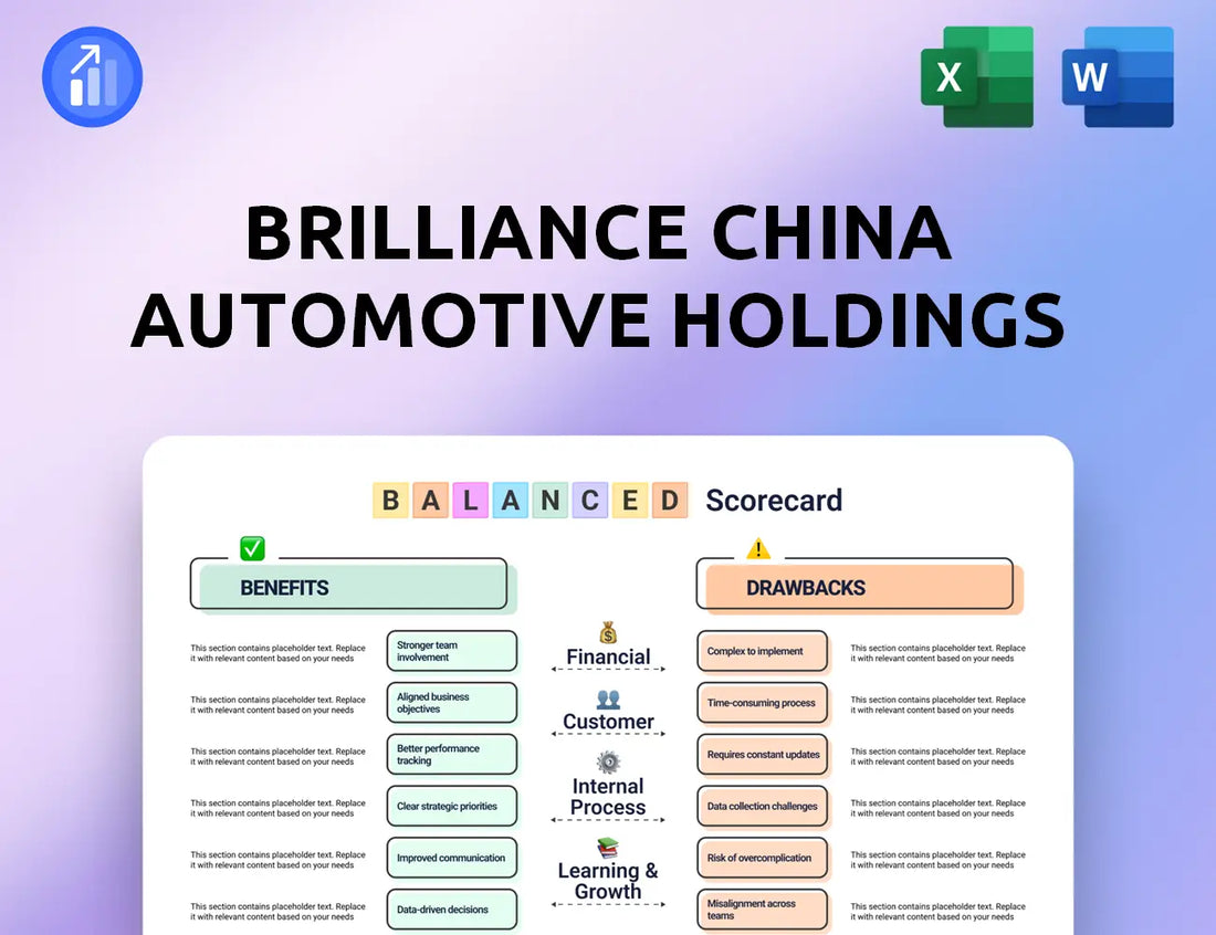 Brilliance China Automotive Holdings Balanced Scorecard
