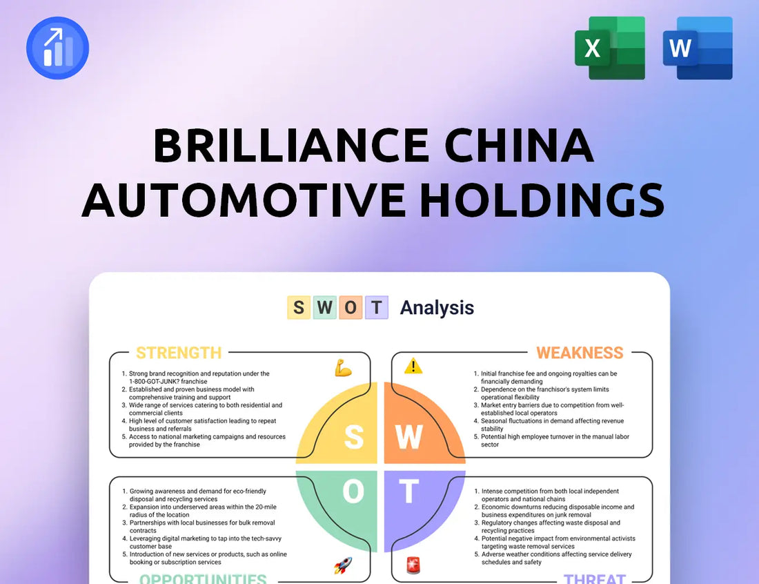 Brilliance China Automotive Holdings SWOT Analysis