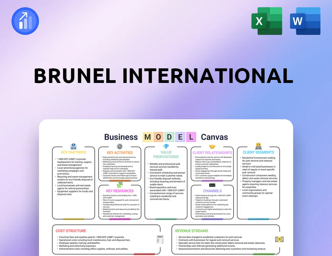Brunel International Business Model Canvas