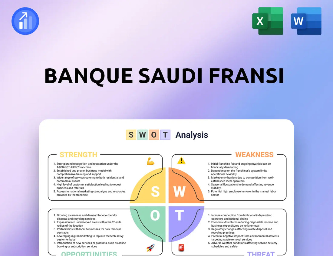 Banque Saudi Fransi SWOT Analysis