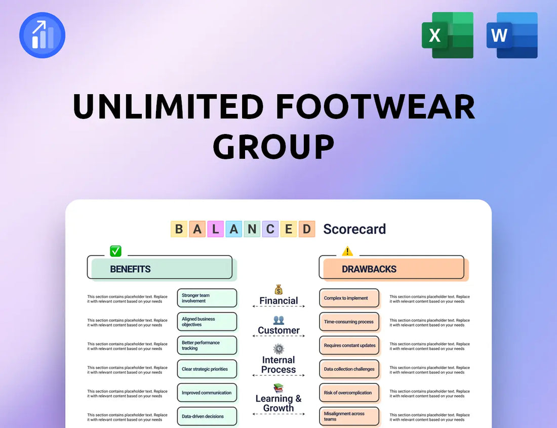 Unlimited Footwear Group Balanced Scorecard