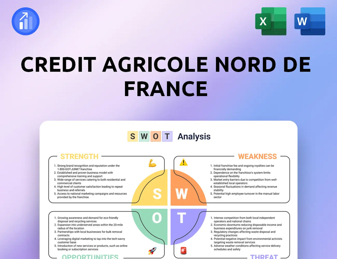 Credit Agricole Nord de France SWOT Analysis