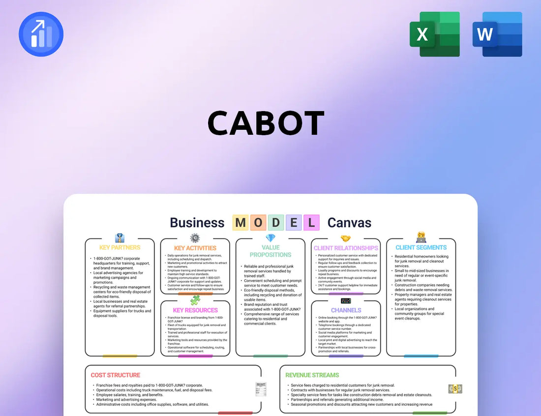 Cabot Business Model Canvas