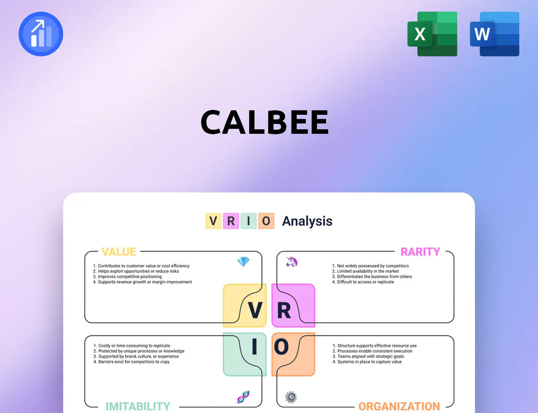 Calbee VRIO Analysis