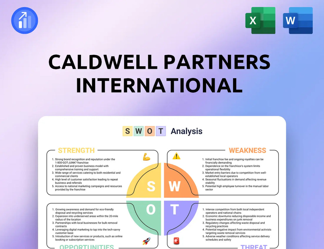 Caldwell Partners International SWOT Analysis