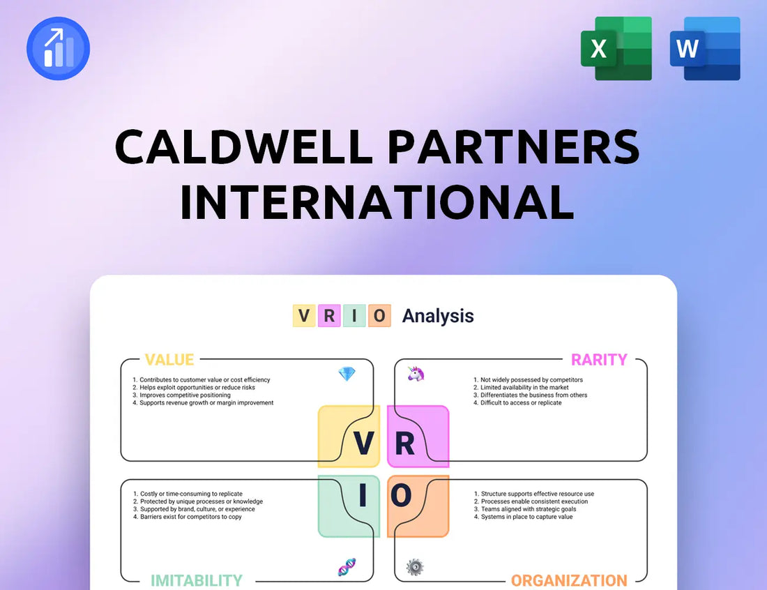 Caldwell Partners International VRIO Analysis