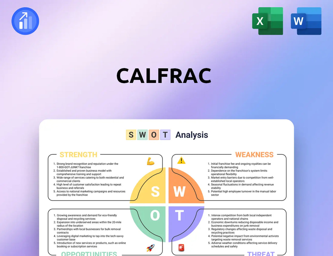 Calfrac SWOT Analysis