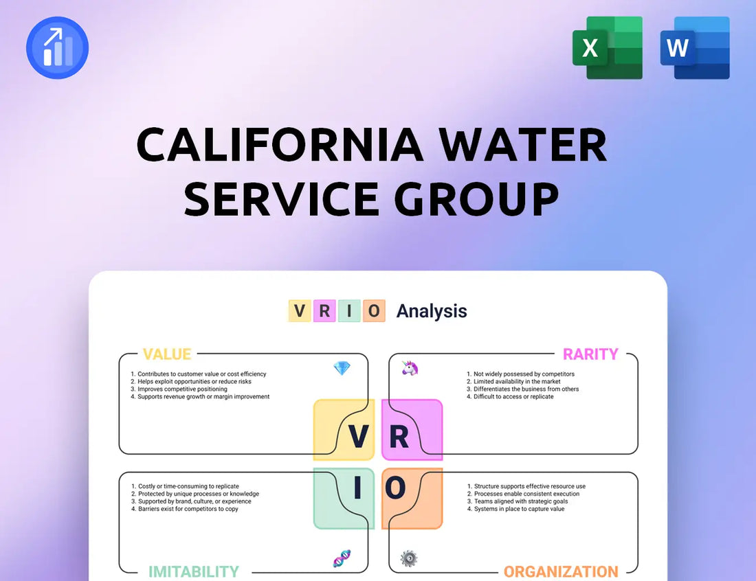 California Water Service Group VRIO Analysis