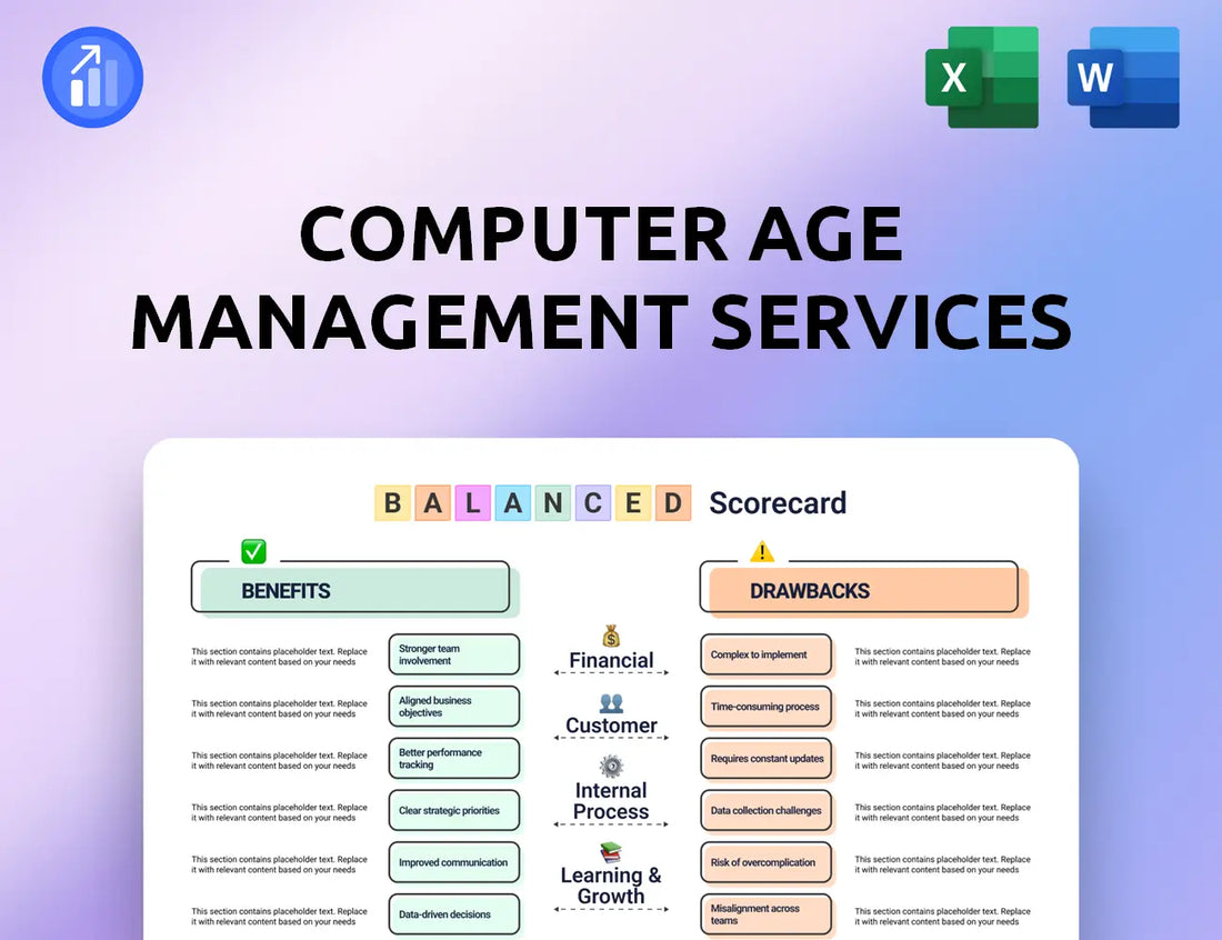 Computer Age Management Services Balanced Scorecard