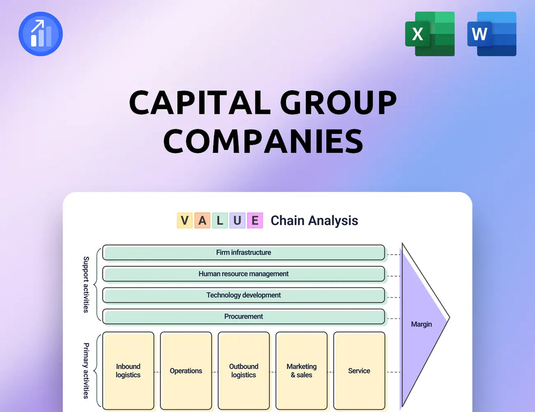 Capital Group Companies Value Chain Analysis