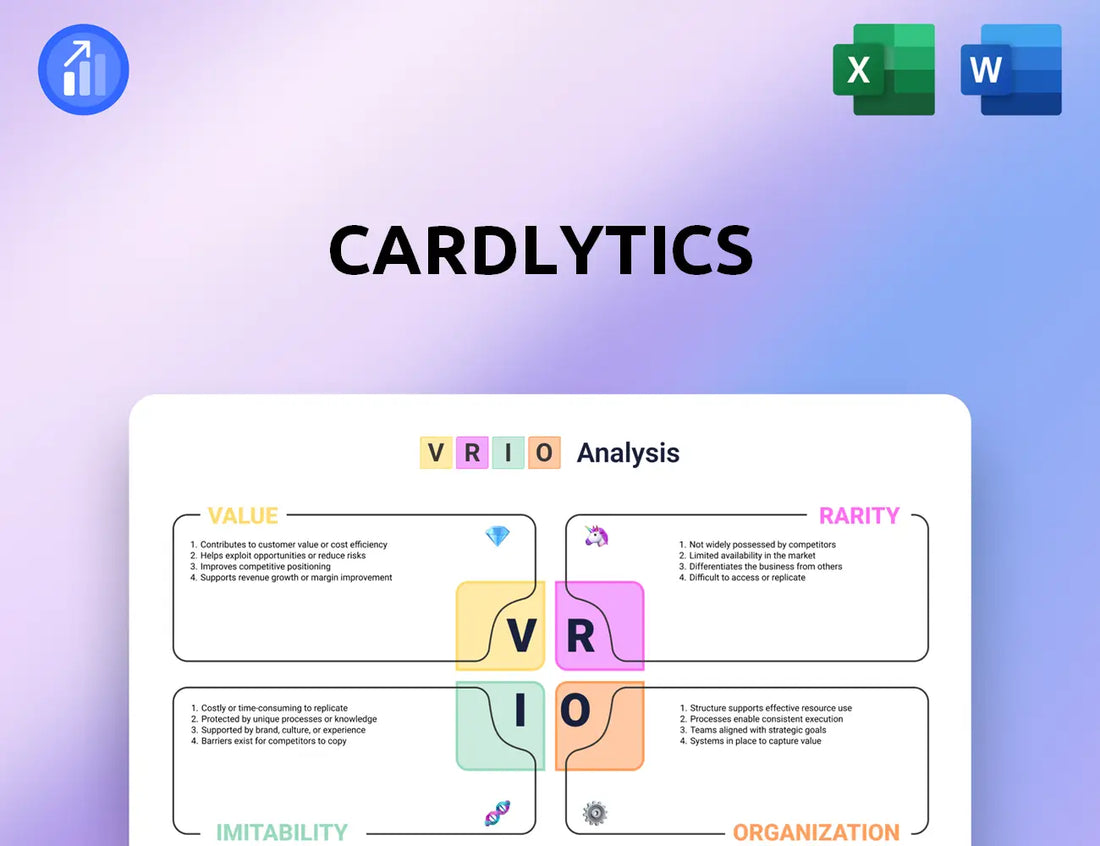 Cardlytics VRIO Analysis