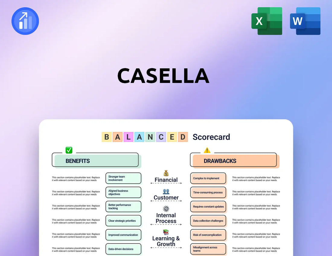 Casella Balanced Scorecard