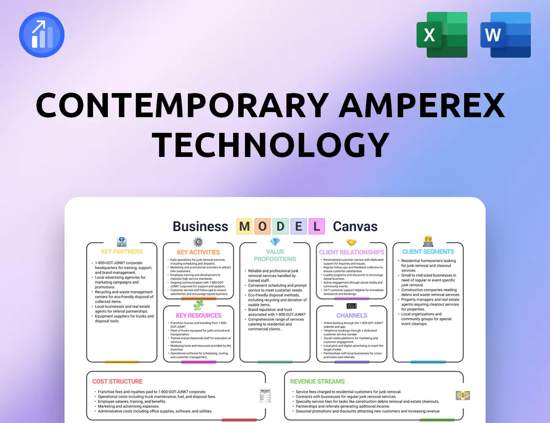 Contemporary Amperex Technology Business Model Canvas