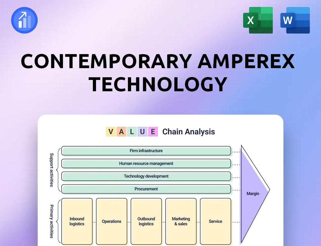 Contemporary Amperex Technology Value Chain Analysis