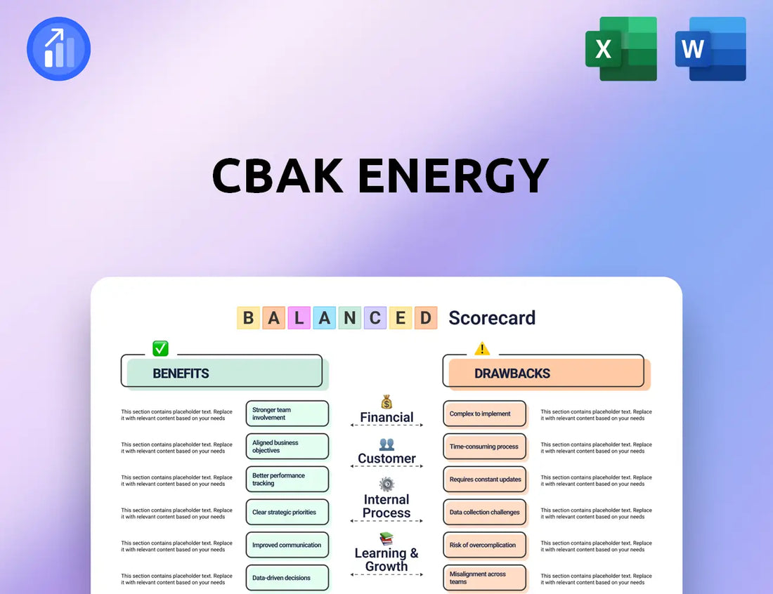 CBAK Energy Balanced Scorecard