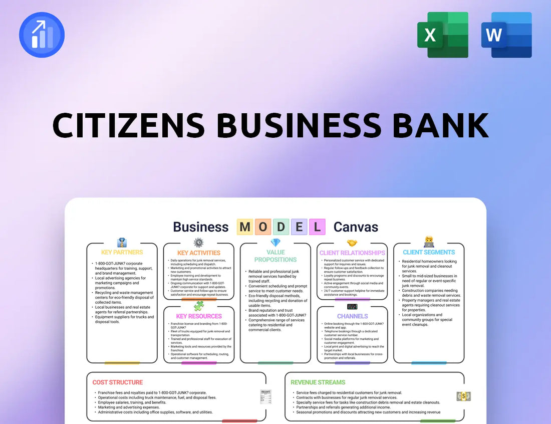 Citizens Business Bank Business Model Canvas