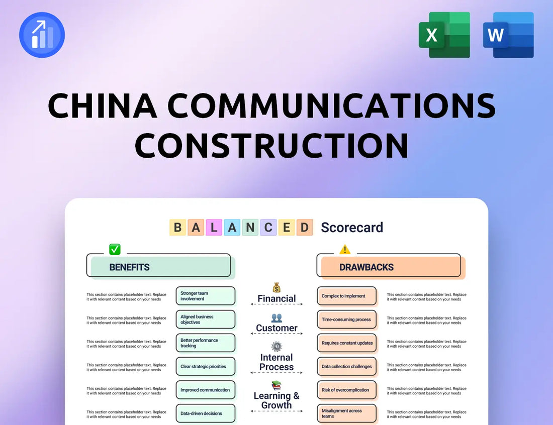 China Communications Construction Balanced Scorecard