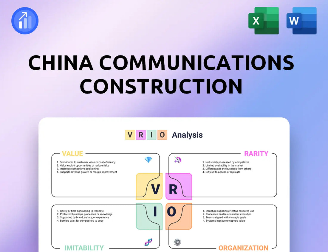 China Communications Construction VRIO Analysis