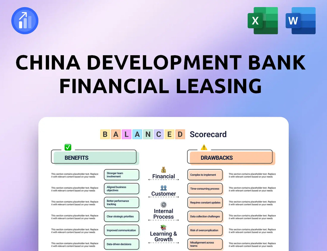 China Development Bank Financial Leasing Balanced Scorecard