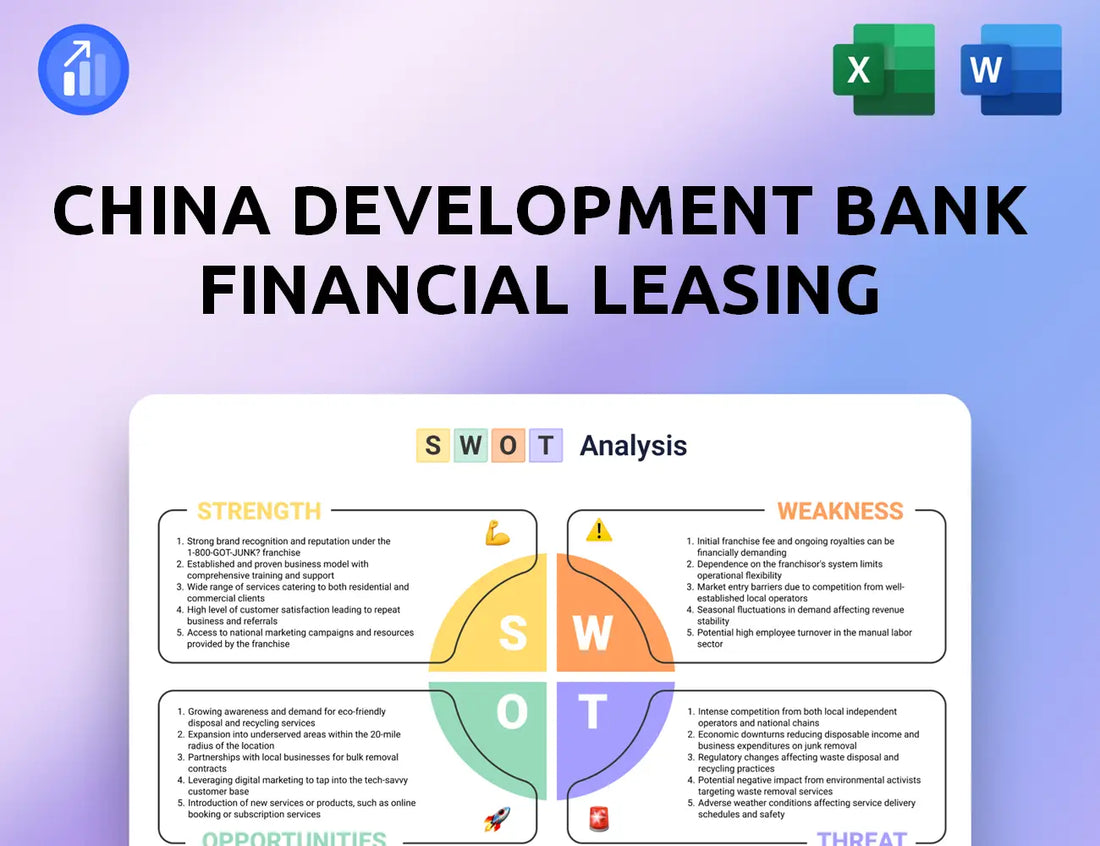 China Development Bank Financial Leasing SWOT Analysis