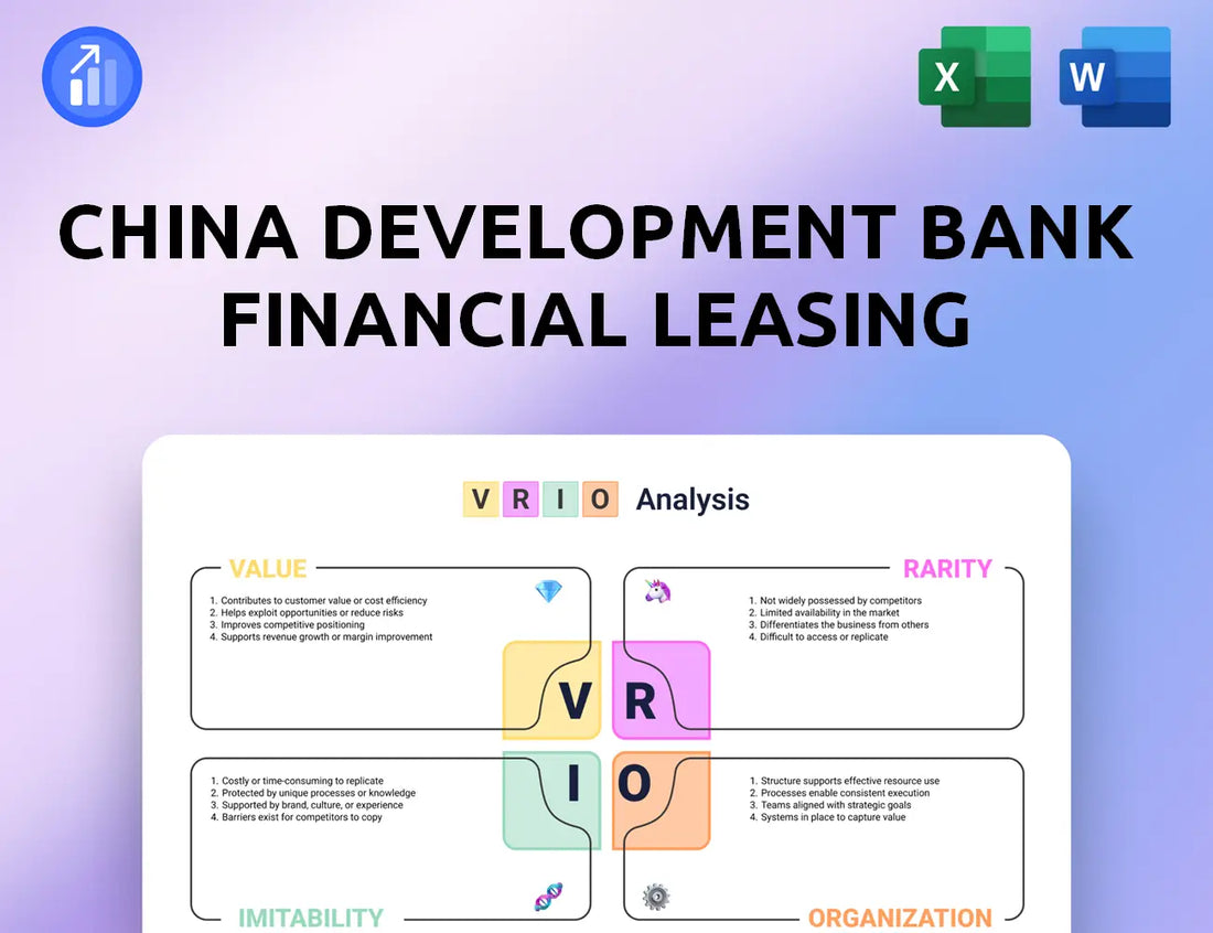 China Development Bank Financial Leasing VRIO Analysis