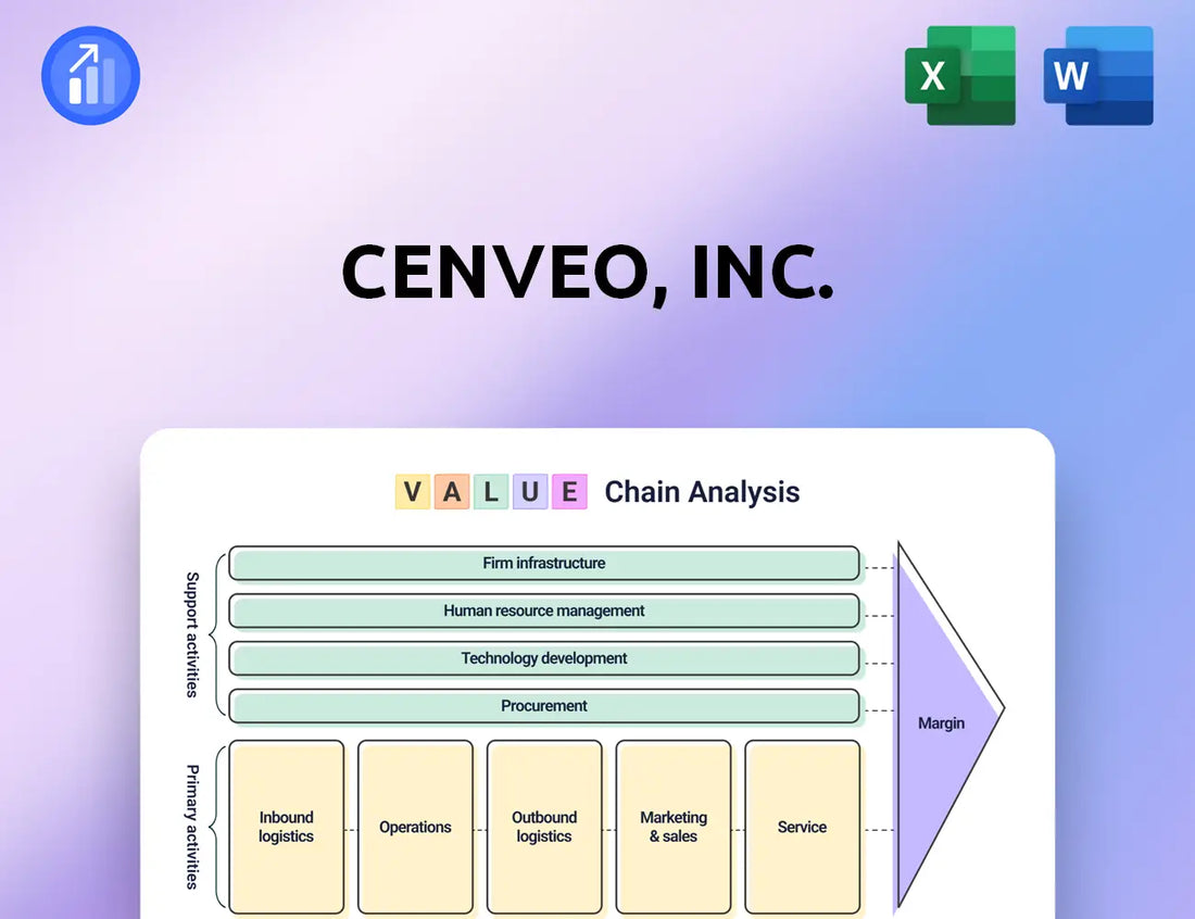 Cenveo, Inc. Value Chain Analysis