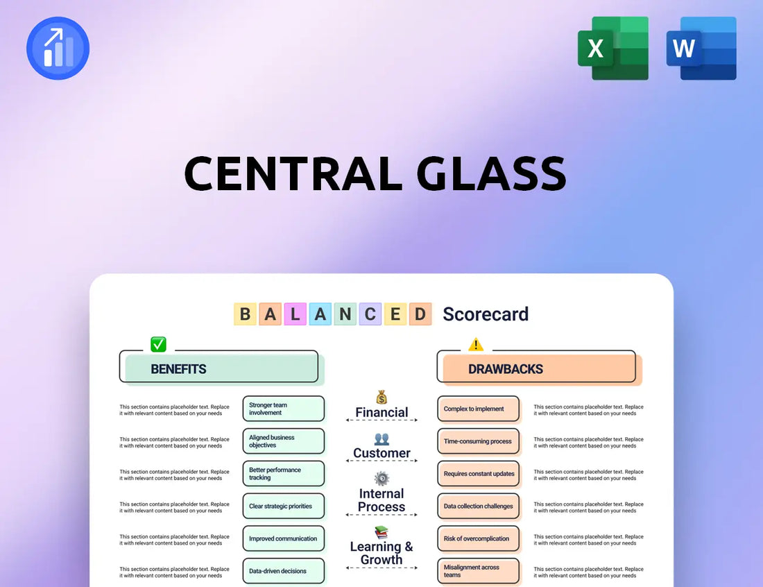 Central Glass Balanced Scorecard