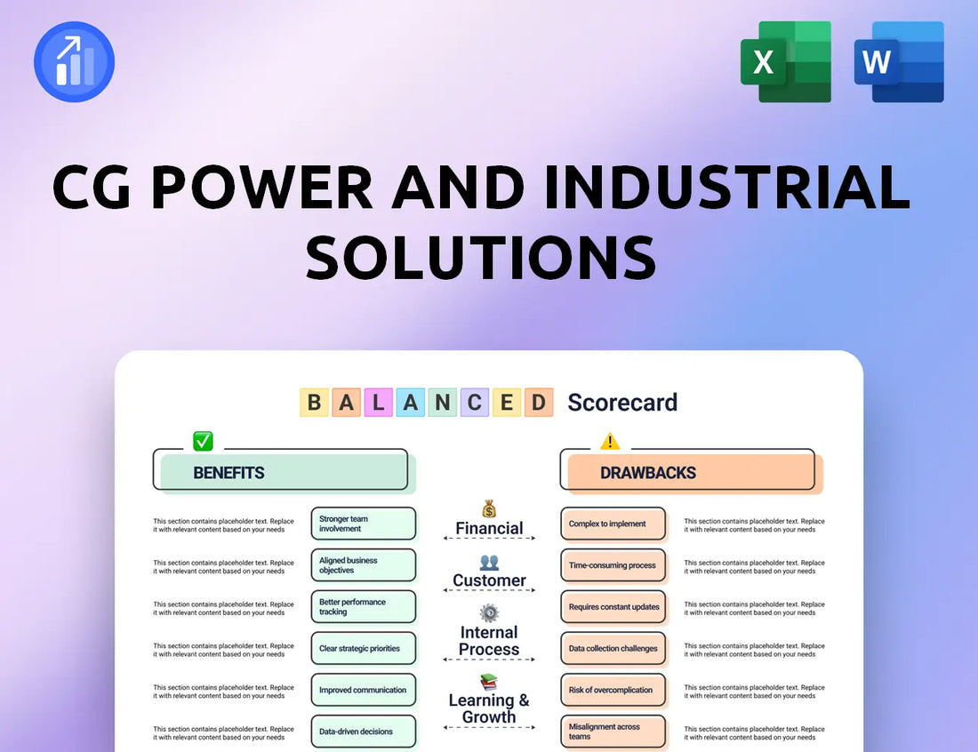CG Power and Industrial Solutions Balanced Scorecard