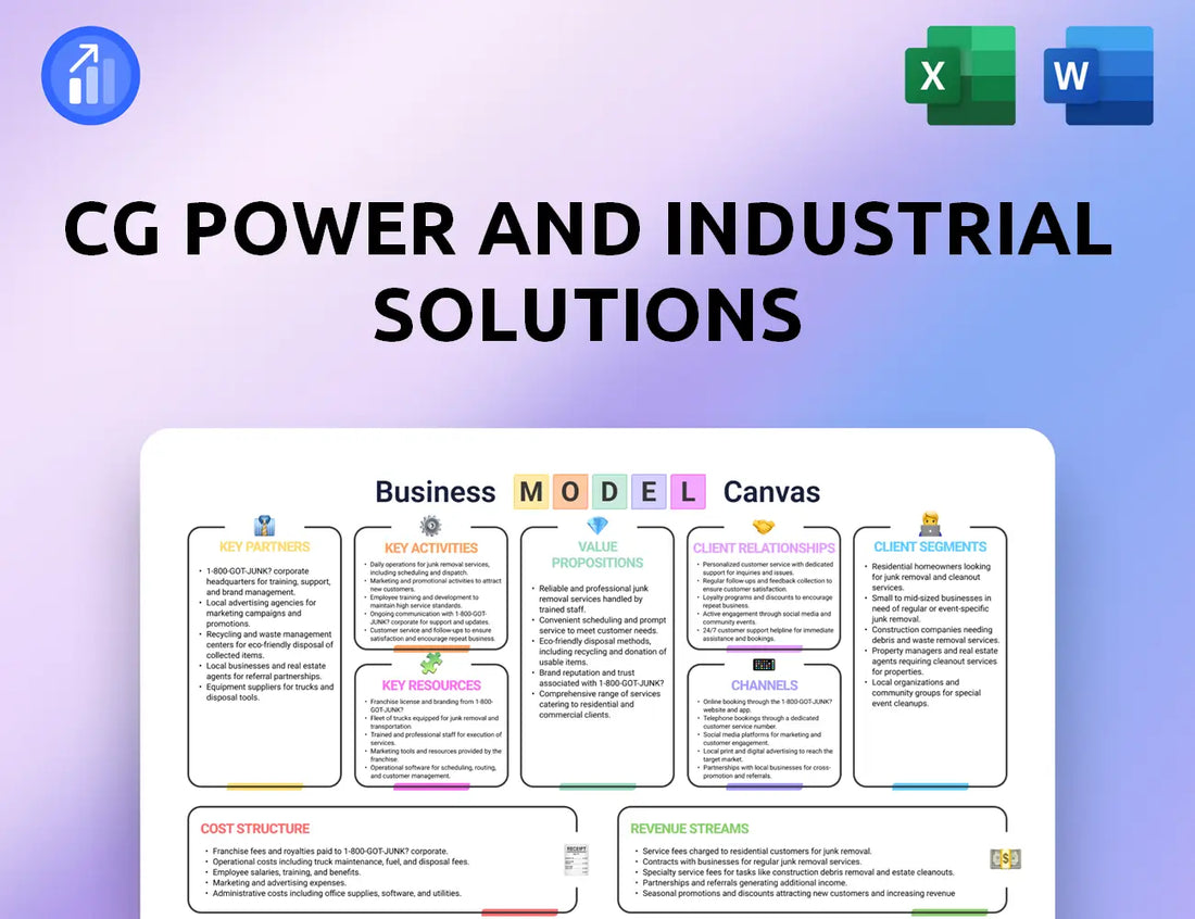CG Power and Industrial Solutions Business Model Canvas