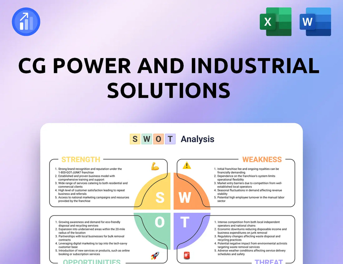 CG Power and Industrial Solutions SWOT Analysis