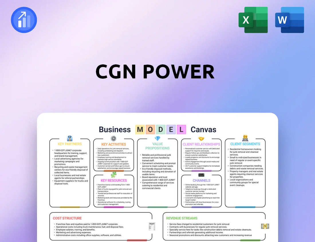 CGN Power Business Model Canvas
