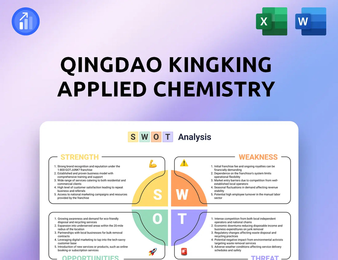 Qingdao Kingking Applied Chemistry SWOT Analysis
