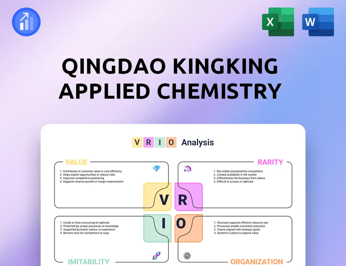 Qingdao Kingking Applied Chemistry VRIO Analysis