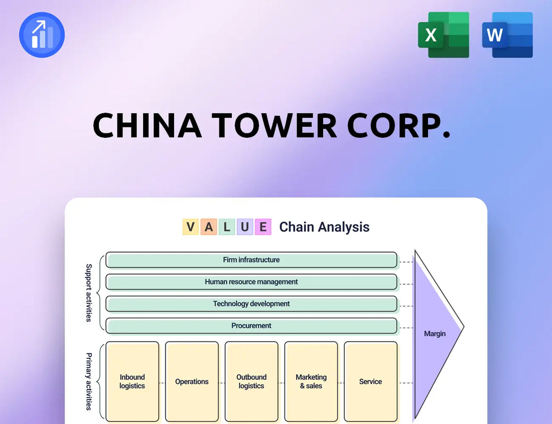 China Tower Corp. Value Chain Analysis