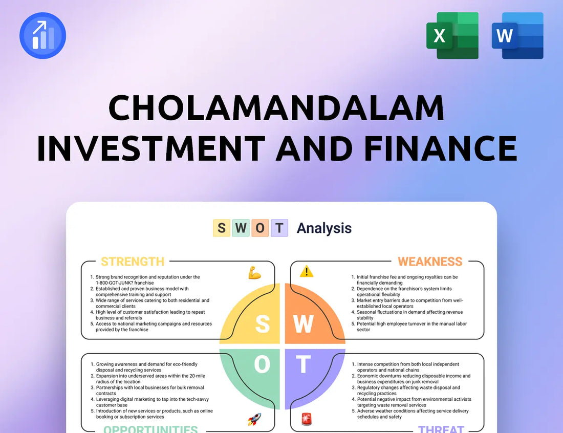 Cholamandalam Investment and Finance SWOT Analysis