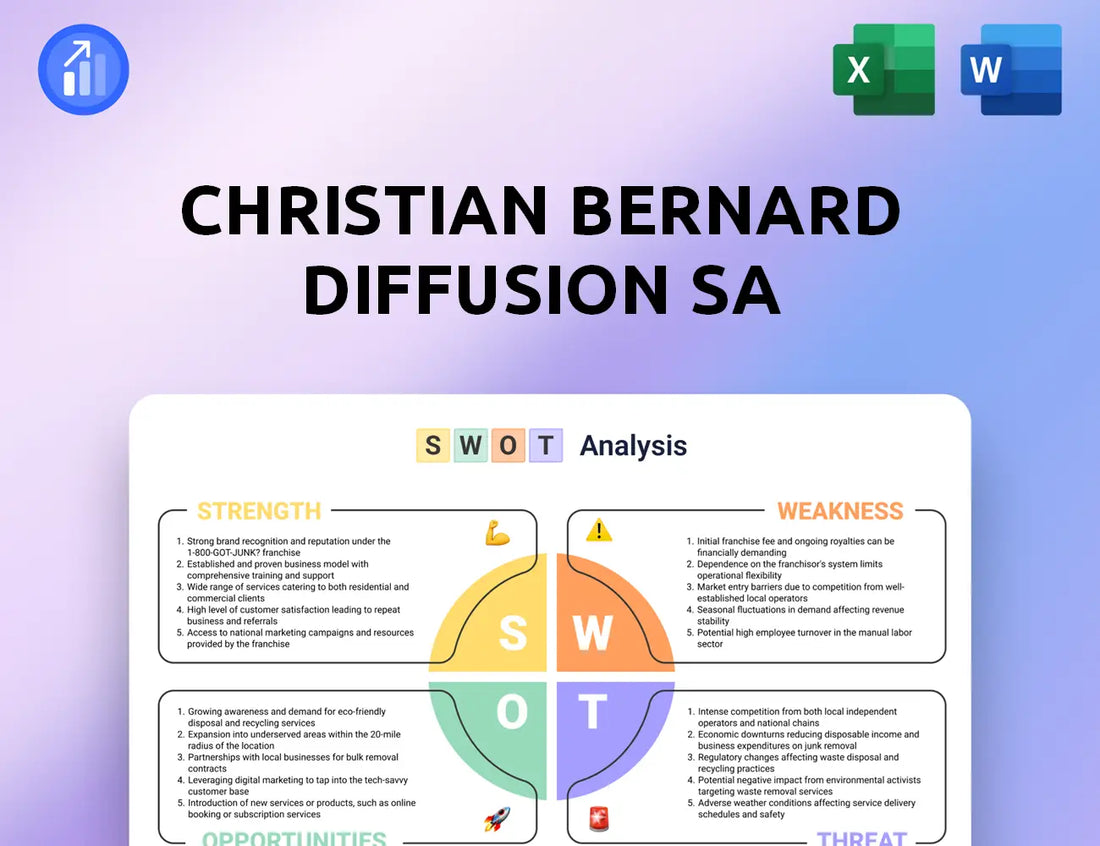 Christian Bernard Diffusion SA SWOT Analysis