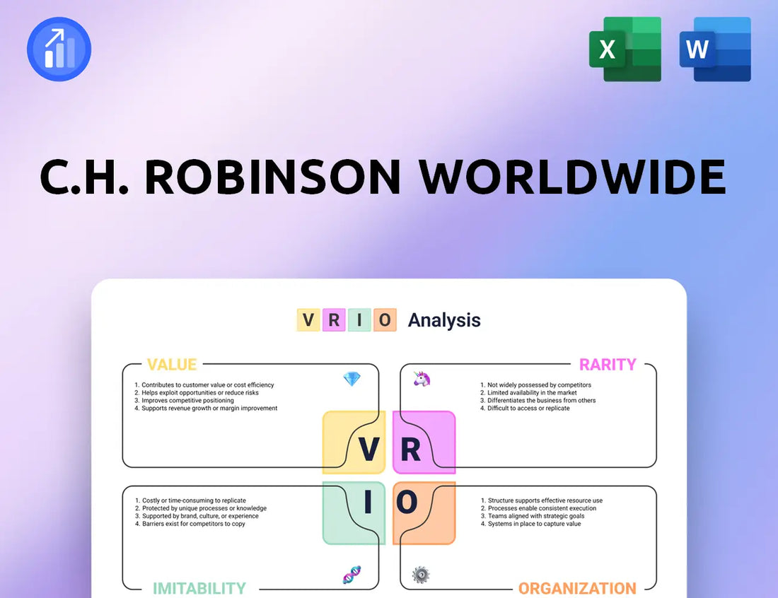 C.H. Robinson Worldwide VRIO Analysis