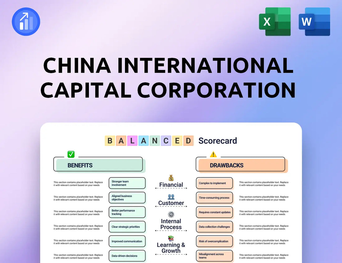 China International Capital Corporation Balanced Scorecard