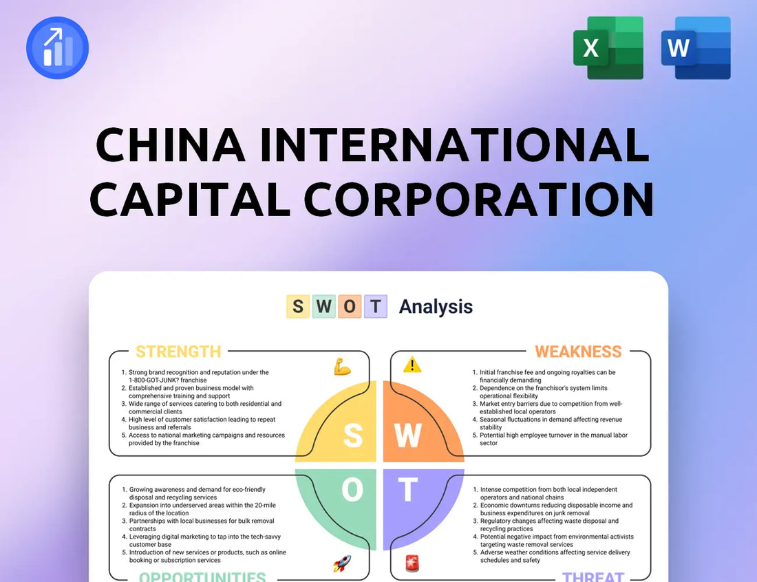 China International Capital Corporation SWOT Analysis