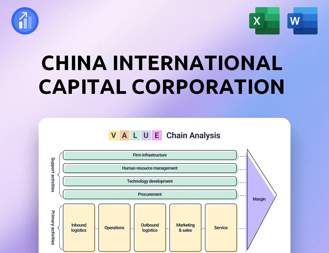 China International Capital Corporation Value Chain Analysis