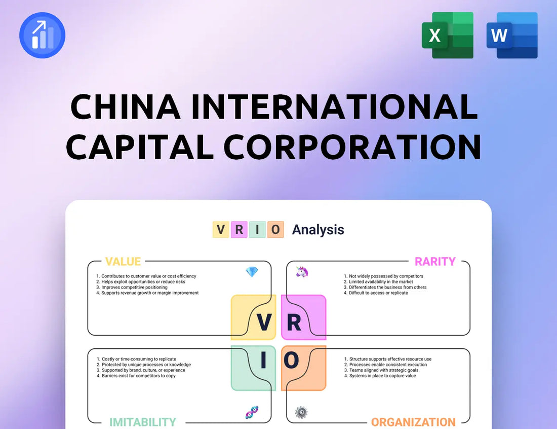 China International Capital Corporation VRIO Analysis