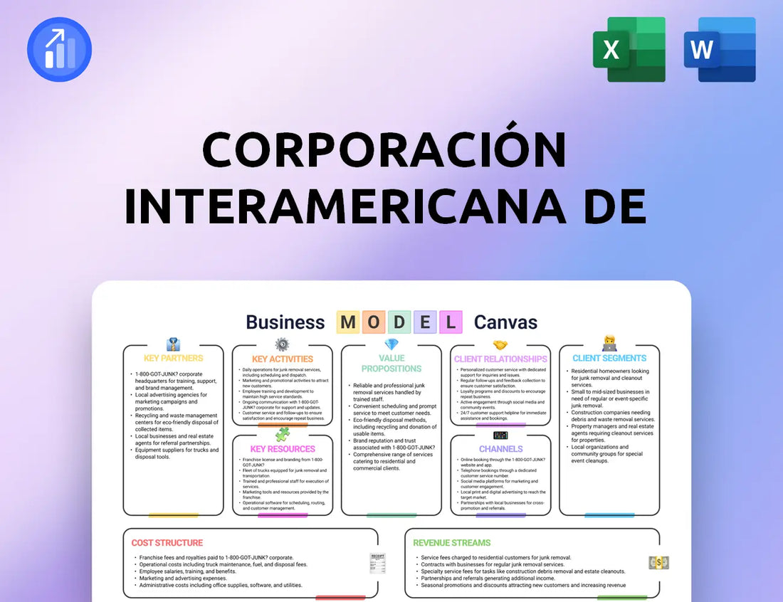 Corporación Interamericana de Entretenimiento Business Model Canvas